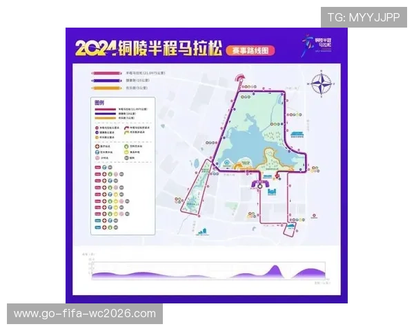 2026年度马拉松赛事最新报名资讯及参赛攻略全解析